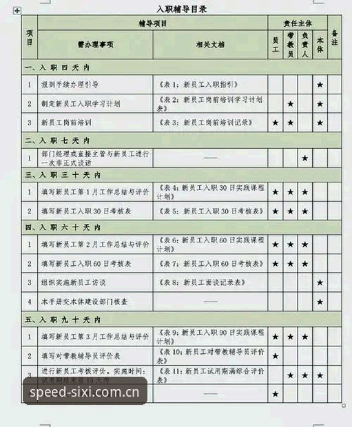 四喜体育在线运动常见问题 四喜体育平台在线运动5大常见问题与解决方案——从登录到安装的全流程指南